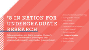 8-Undergraduate Research