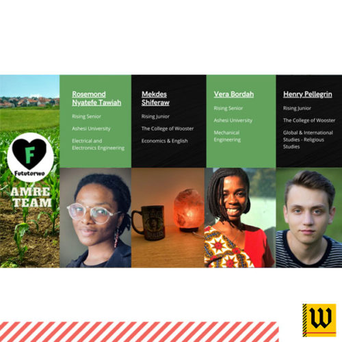 graphic featuring students headshots from The College of Wooster