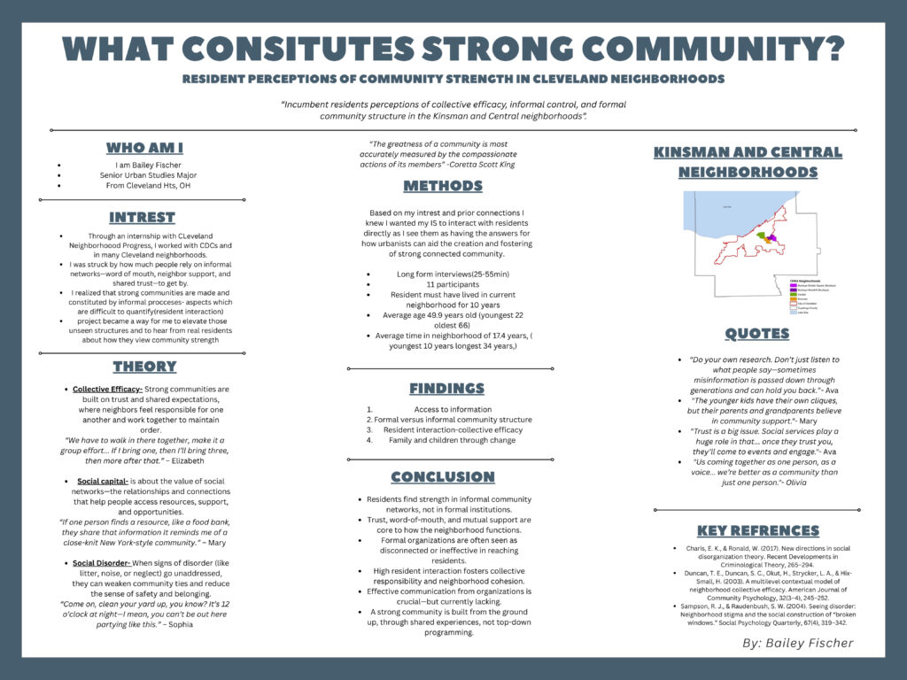 Poster titled "What Constitutes Strong Community?" by Bailey Fischer explores community strength in Cleveland neighborhoods through resident interviews, highlighting informal networks and social trust.