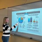 Brooke Johnson ’27, a junior in the primary (PK-5) licensure track presents pre/post assessment data she generated as part of her final project for a Curriculum Methods and Assessment in Primary (P-5) Education course where she taught a series of lessons and measured their impact on student learning.